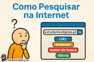 Como pesquisar na internet! Esta é uma Ilustração educativa em estilo desenhado à mão que mostra como pesquisar corretamente na internet, destacando os conceitos de navegador, URL, motor de busca e filtros.
